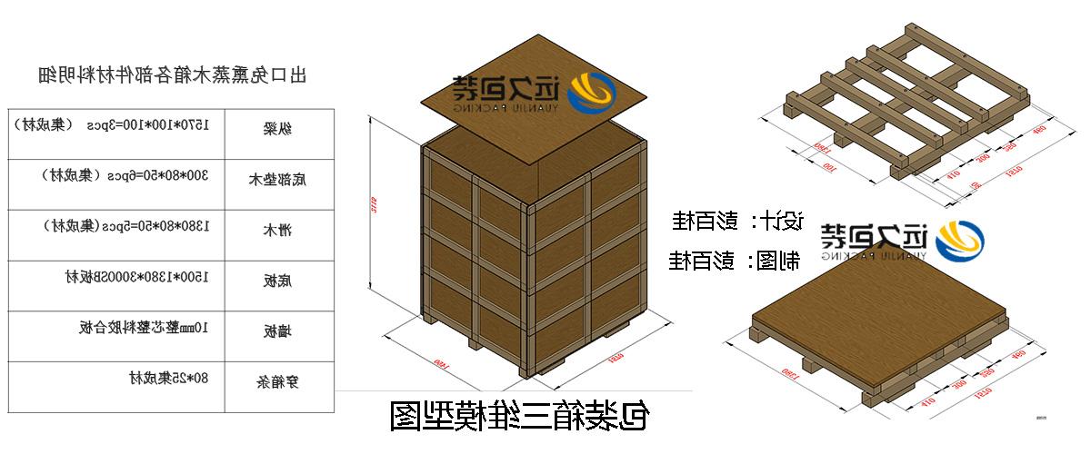 <a href='http://utem.junyisuji.com'>买球平台</a>的设计需要考虑流通环境和经济性